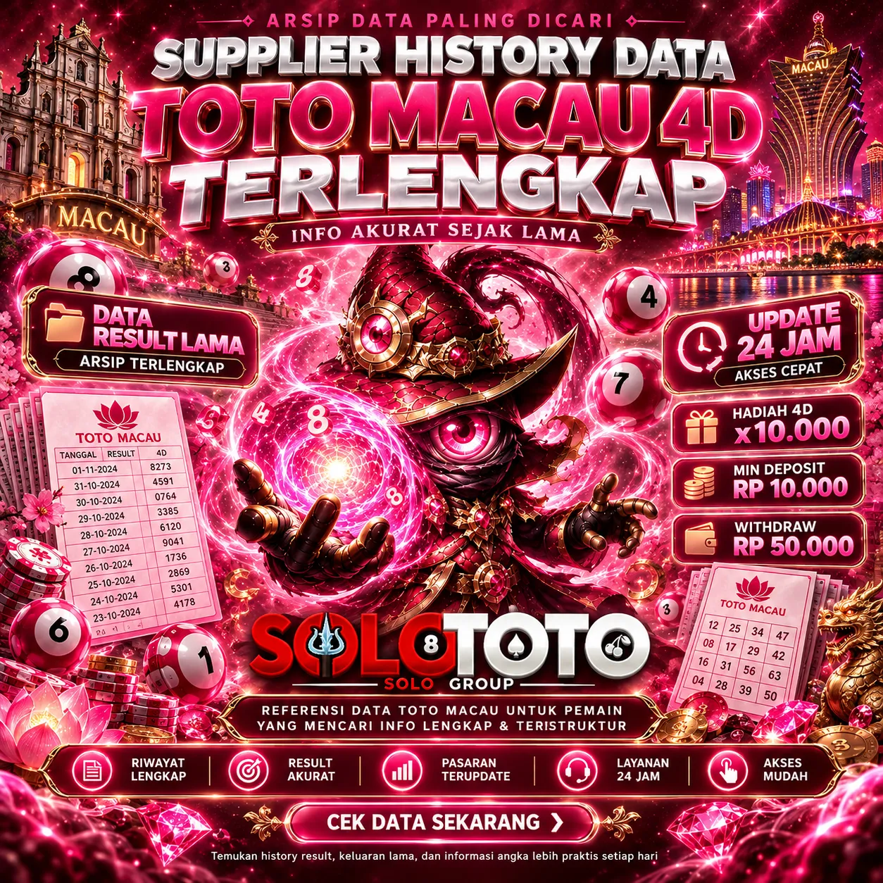 SOLOTOTO ‡ Supplier History Data Toto Macau 4D Terlengkap & Info Akurat Sejak Lama